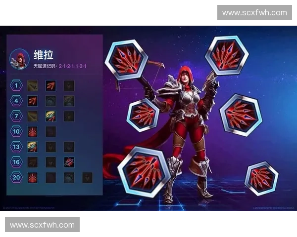 风暴英雄全新战术解析与英雄搭配推荐助你轻松制霸战场